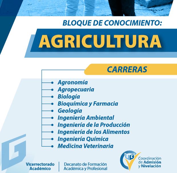Imagen de TEMARIO BLOQUE 2 AGRICULTURA - UG