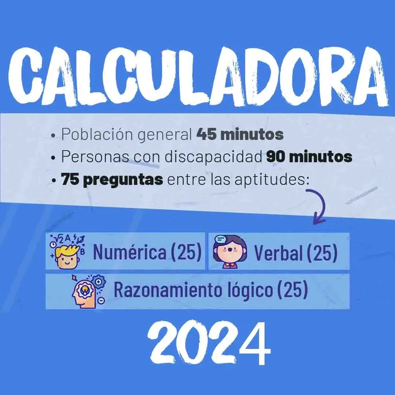 Imagen de Calculadora de Nota de Postulación Transformar: Calcula tu Puntaje de Admisión