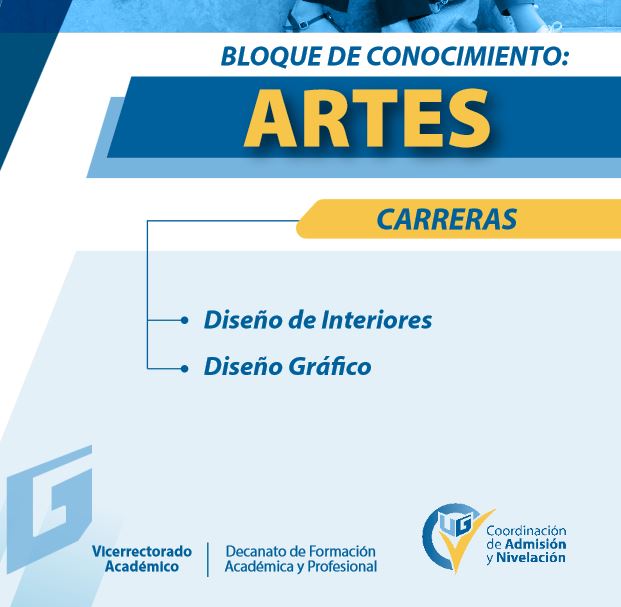 Imagen de TEMARIO BLOQUE 3 ARTES - UG