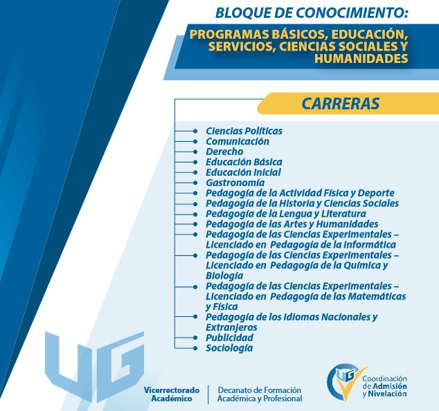 Imagen de TEMARIO BLOQUE 4 PROGRAMAS BASICOS, EDUCACION, SERVICIOS, CIENCIAS SOCIALES Y HUMANIDADES - UG