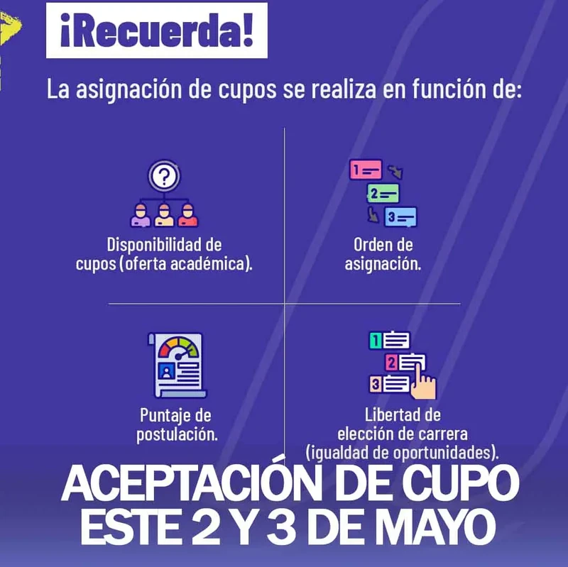 Imagen de ¡Acepta tu cupo en la SENESCYT 2024 1s! | 2 y 3 de mayo