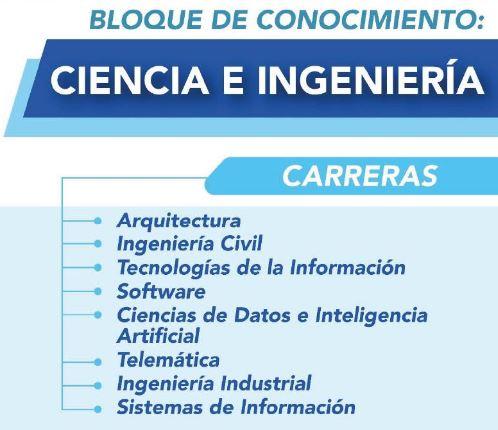 Imagen de Temarios por Bloques para Evaluación de Conocimientos | Universidad de Guayaquil | UG
