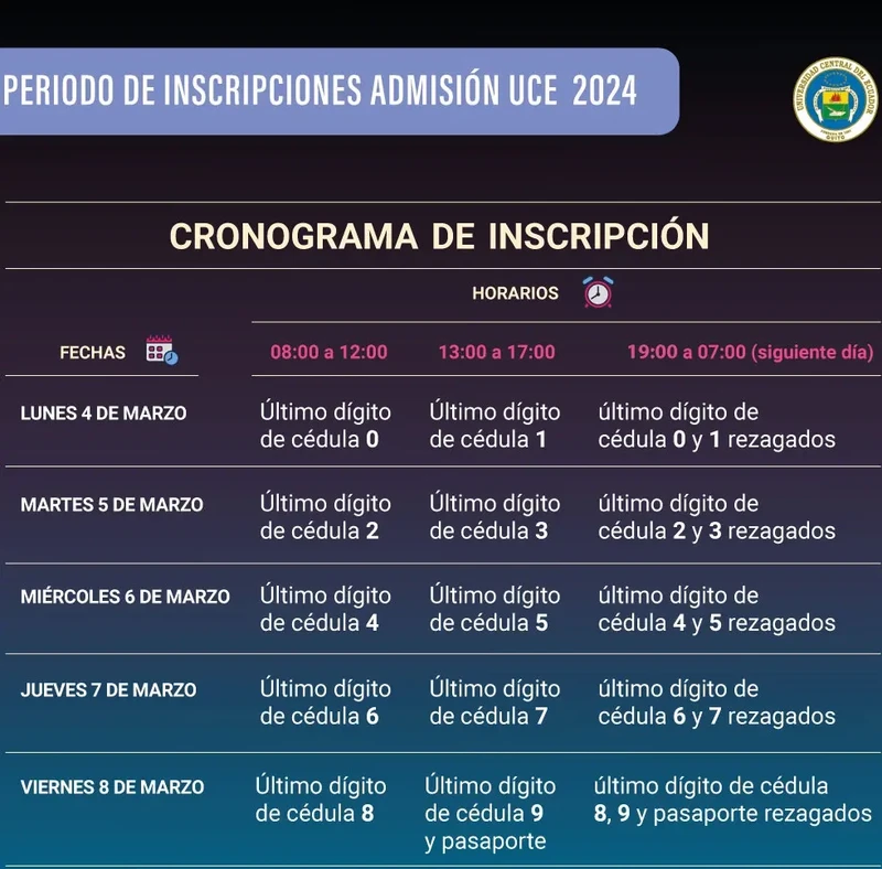 Imagen de Período de Inscripciones para Admisión UCE 2024 1S - Cronograma y Horarios