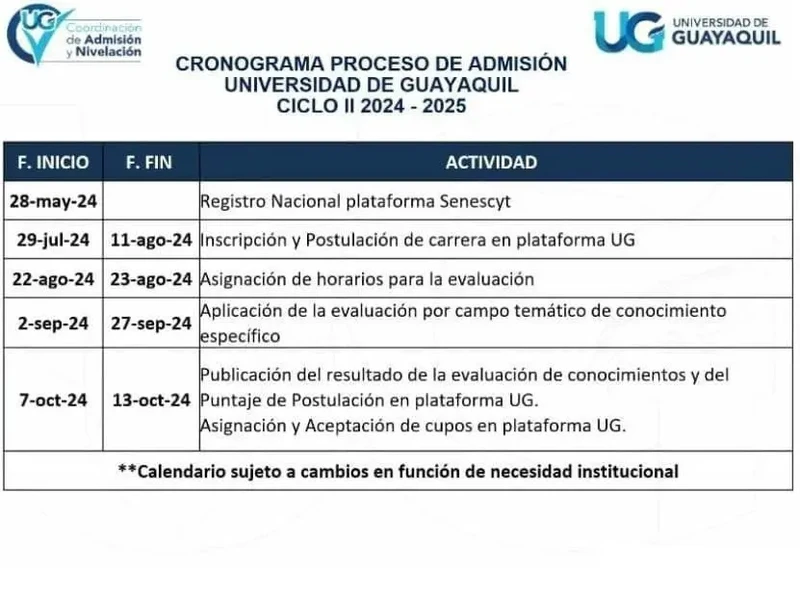 Imagen de CRONOGRAMA PROCESO DE ADMISIÓN UNIVERSIDAD DE GUAYAQUIL CICLO II 2024 - 2025
