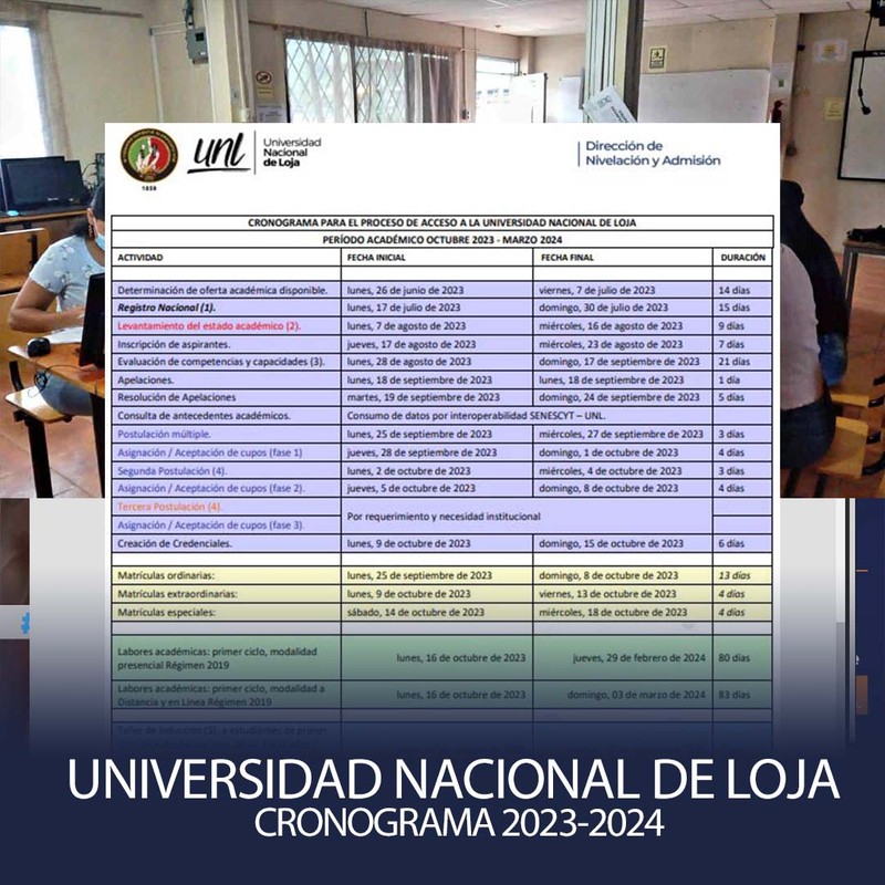 Imagen de Cronograma UNL Octubre 2023 - Marzo 2024