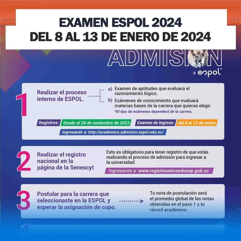 Imagen de Exámenes ESPOL: Del 8 al 13 de Enero de 2023