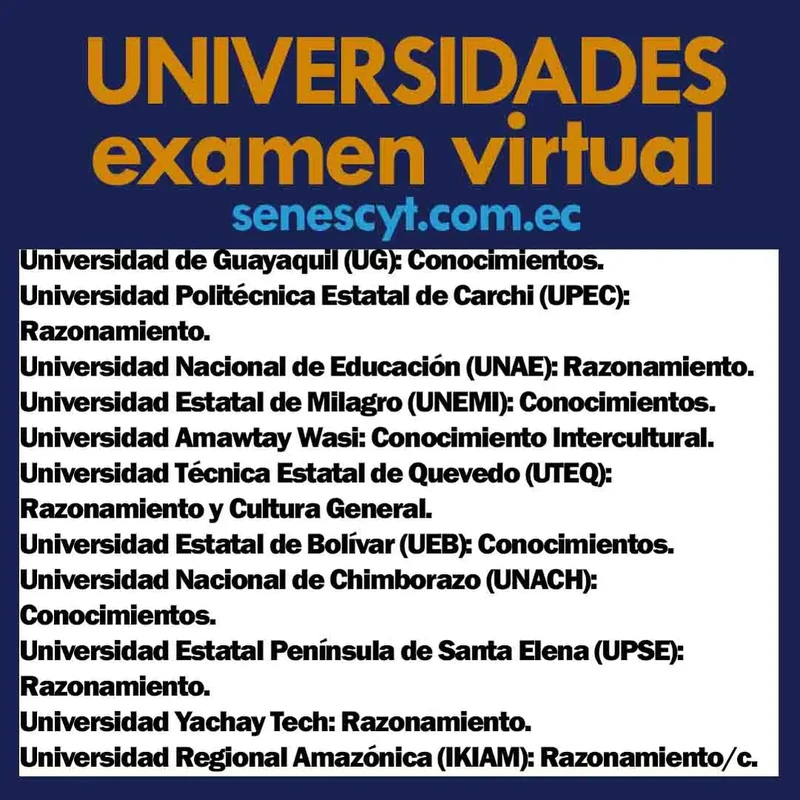 Imagen de Universidades con Exámenes Virtuales en el Primer Semestre de 2024