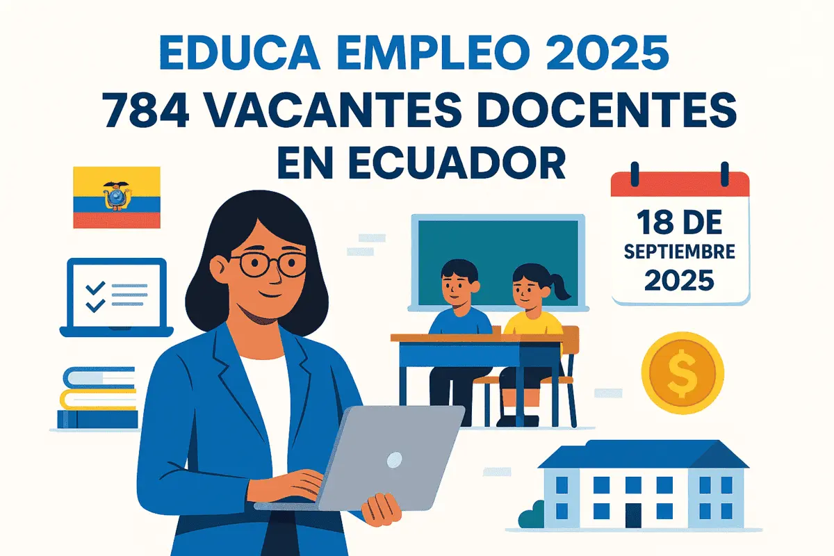 Convocatoria Educa Empleo 2025 en Ecuador: 784 vacantes docentes, requisitos y cómo postular