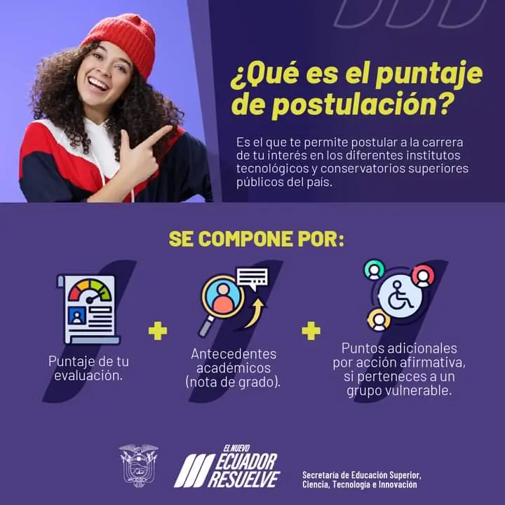 Imagen de ¿Qué es el Puntaje de Postulación para Institutos y Conservatorios Públicos 2024?