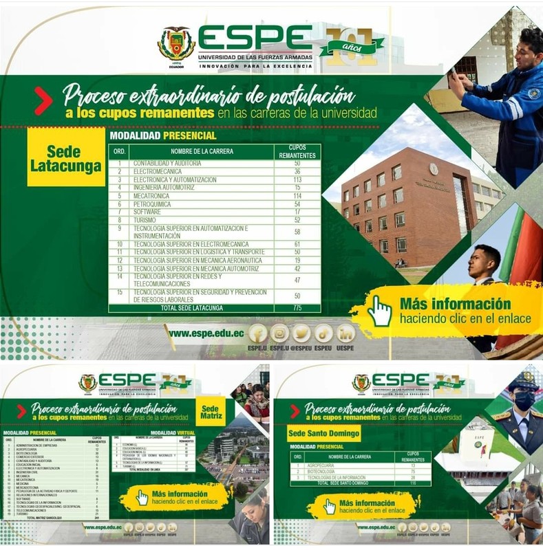 Cupos Sobrantes - Universidad de las Fuerzas Armadas ESPE - ¡Postula hoy mismo!