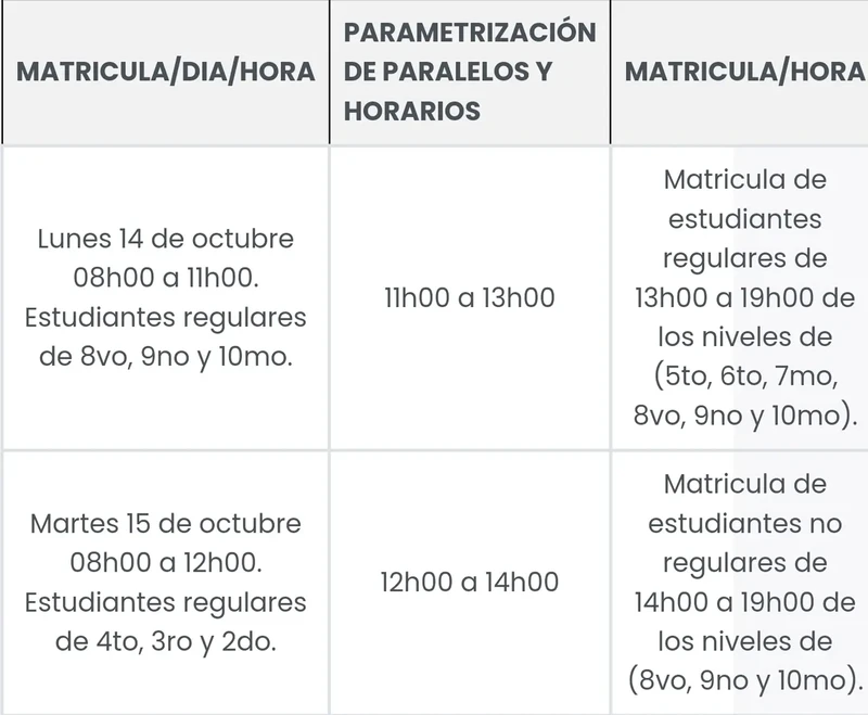 Imagen de MATRICULACIÓN 2024-2025 | Universidad Central del Ecuador
