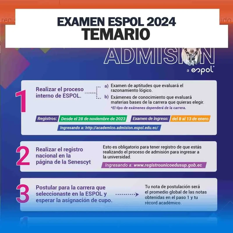 Imagen de Criterios de Evaluación en el Proceso de Admisión de la ESPOL 2024: Detalles y Componentes