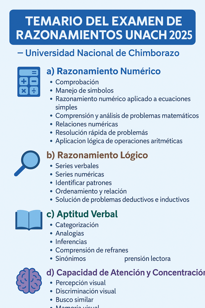 Imagen de Temario del Examen de Razonamientos UNACH 2025 – Universidad Nacional de Chimborazo