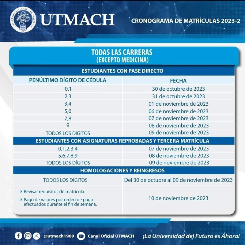 Imagen de CRONOGRAMA DE MATRÍCULAS 2023-2S UTMACH