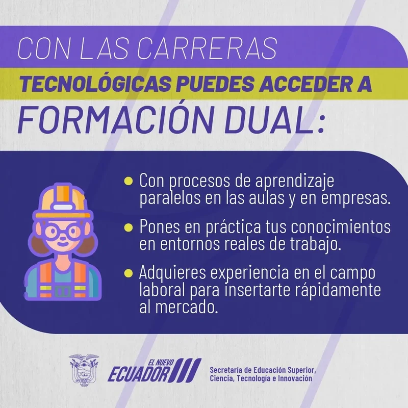 Imagen de Formación dual con carreras tecnológicas 2024 1s