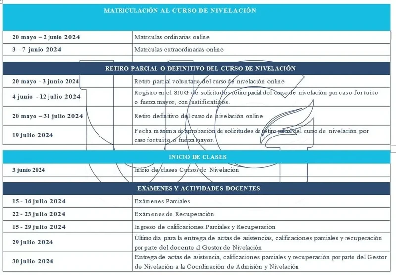 Imagen de Calendario Académico Universidad de Guayaquil 2024 - Primer Semestre