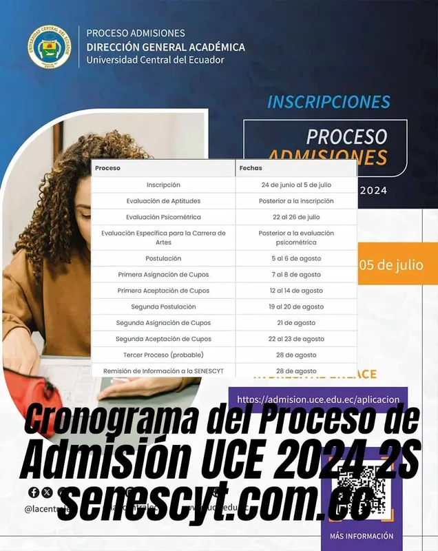 Imagen de Cronograma del Proceso de Admisión UCE 2024 2S