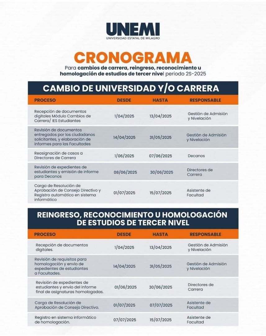 Imagen de Cronograma Oficial UNEMI 2S-2025: Cambios de Carrera, Reingresos y Homologación de Estudios de Tercer Nivel