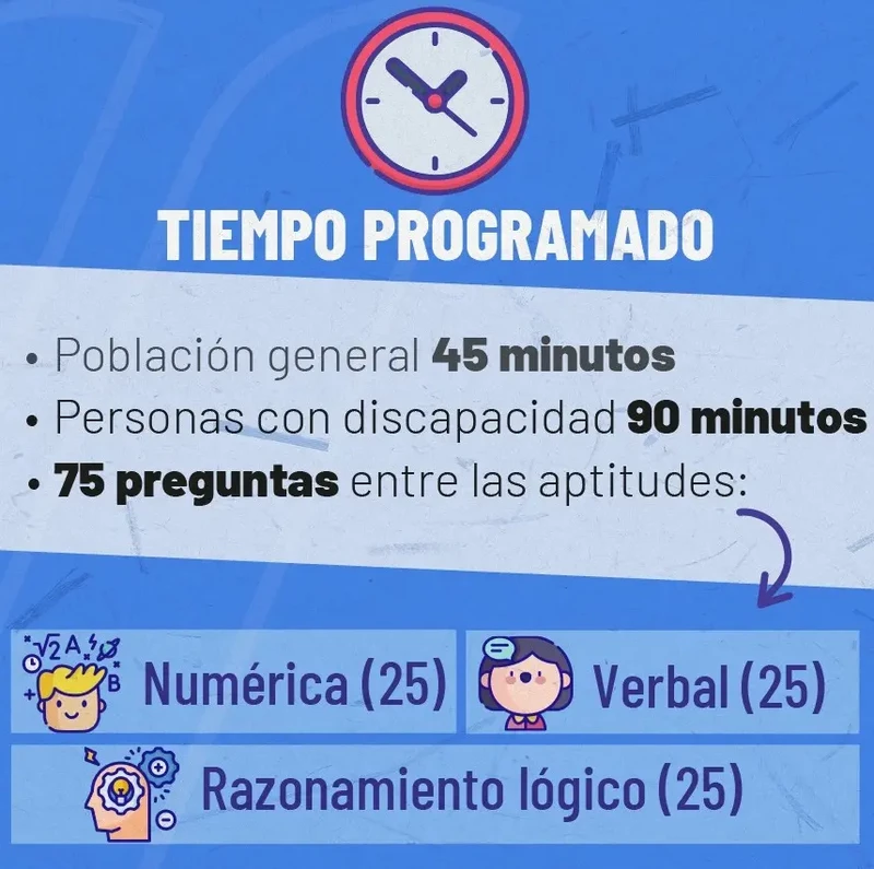 Imagen de Examen de Aptitudes para Institutos Tecnológicos y Conservatorios Superiores Públicos: Numérico, Verbal y Razonamiento Lógico en 45 Minutos
