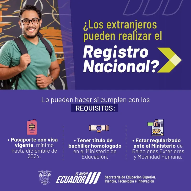 Imagen de ¿Los extranjeros pueden realizar el Registro Nacional? | 2024 2s