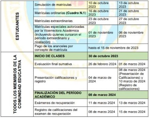 Imagen de Inicio de Clases el 30 de Octubre y Finalización el 8 de Marzo - UCE