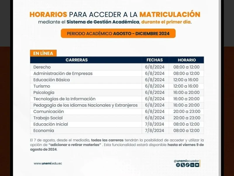 Imagen de Horarios de Matriculación de Carreras en Línea UNEMI 2024 - 2S