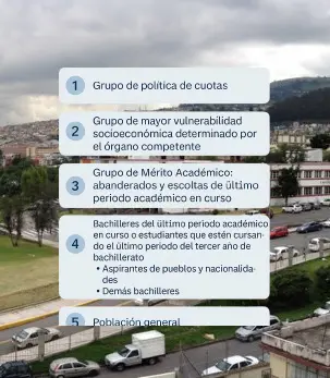 Imagen de Cómo funciona el orden de prioridad para la asignación de cupos según segmento en la UCE 2025