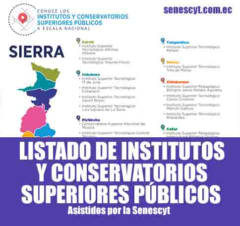 Imagen de Listado de Institutos y Conservatorios Públicos del Ecuador 2024 - Asistidos por la Senescyt