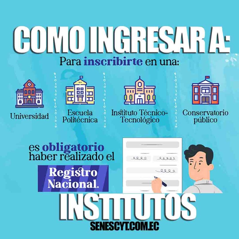 Imagen de Guía para Ingresar a Institutos en el 2024: Proceso y Requisitos