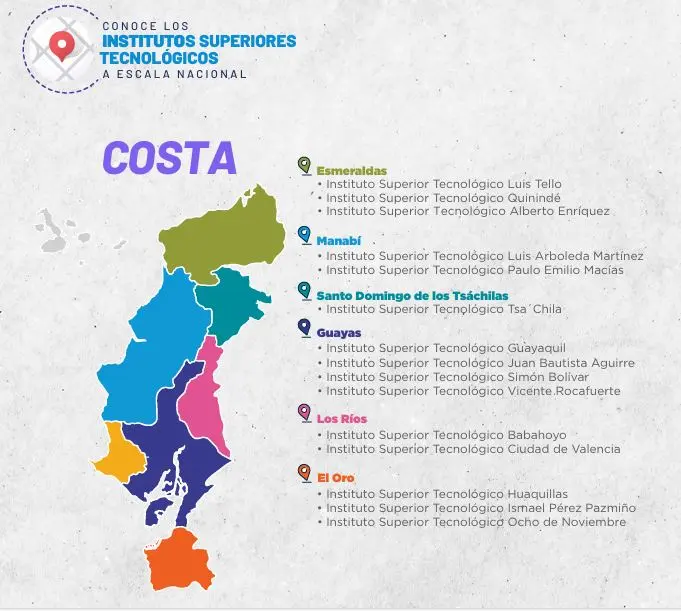 Imagen de Institutos Superiores Tecnológicos Públicos en Ecuador – 1S 2025