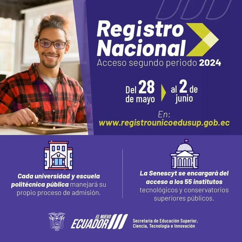 Imagen de Mañana Inicia el Registro Nacional | 2024 2S