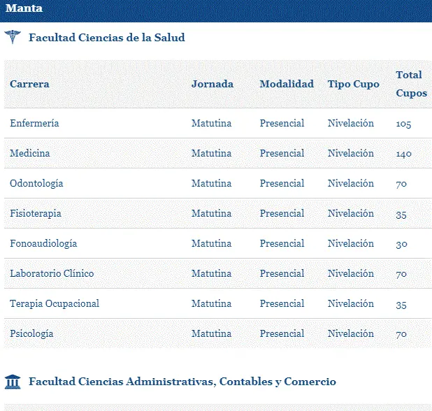Imagen de Oferta Académica ULEAM 2024