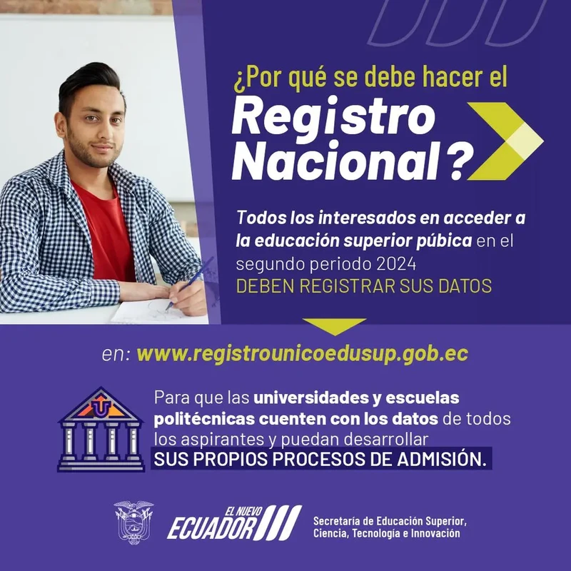 Imagen de ¿Por qué se debe hacer el Registro Nacional? | 2024 2S
