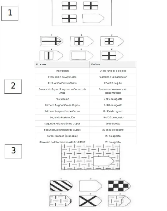 Imagen de ¿Qué es la Evaluación de Aptitud y la Evaluación Psicométrica?