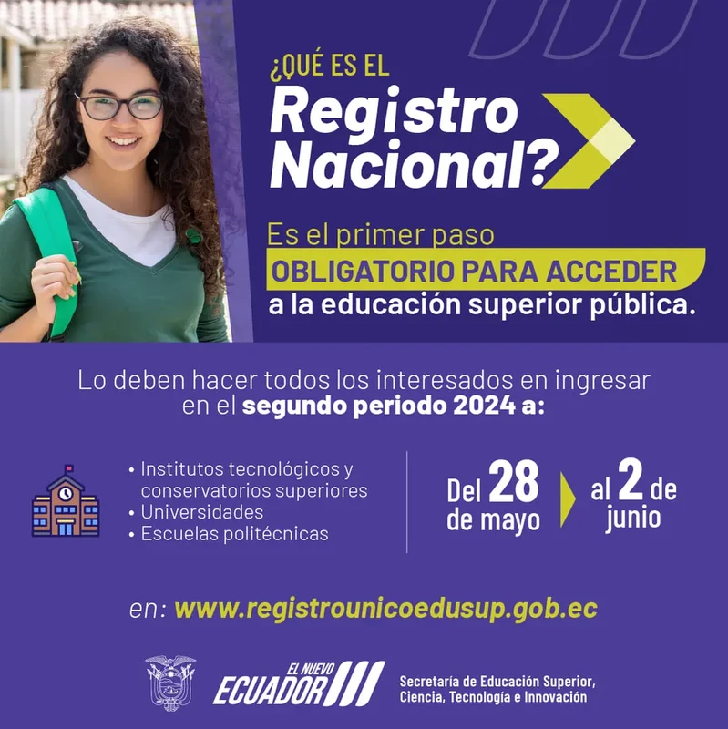 Imagen de ¿Qué es el Registro Nacional? | 2024 2s