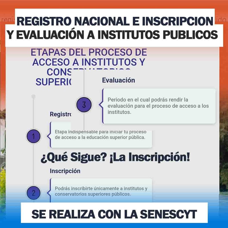Imagen de ¿Qué Sigue Después del Registro Nacional 2024?