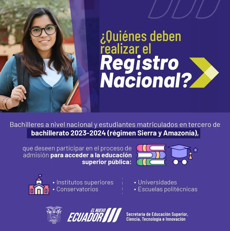 Imagen de ¿Quiénes deben realizar el Registro Nacional? | 2024 2s