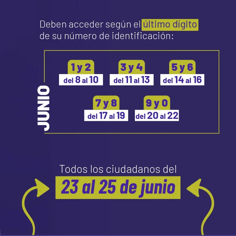 Imagen de ¿Quiénes deben completar el Registro Social? Acceder según el último dígito de cédula | 2024 2s