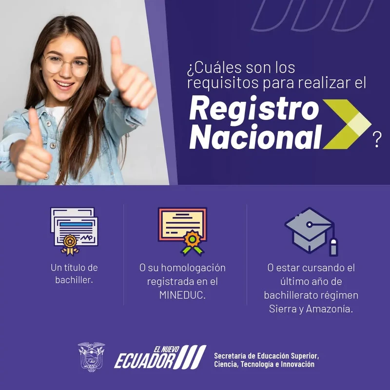 Imagen de Sigue estos Pasos para Completar el Registro Nacional | 2024 2S