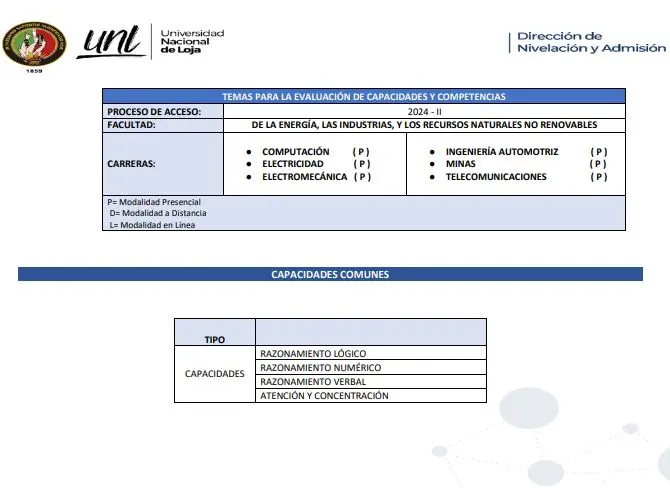 Temario de Ingeniería de la UNL (Universidad Nacional de Loja) | 2024-2S