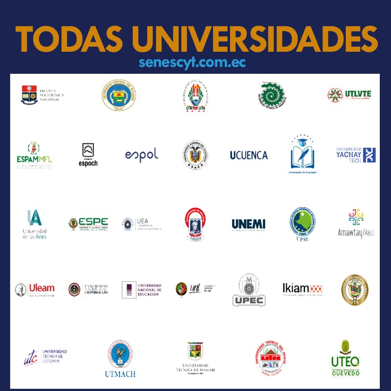 Imagen de Universidades en Ecuador - Listado de Universidades Privadas y Públicas por Provincia
