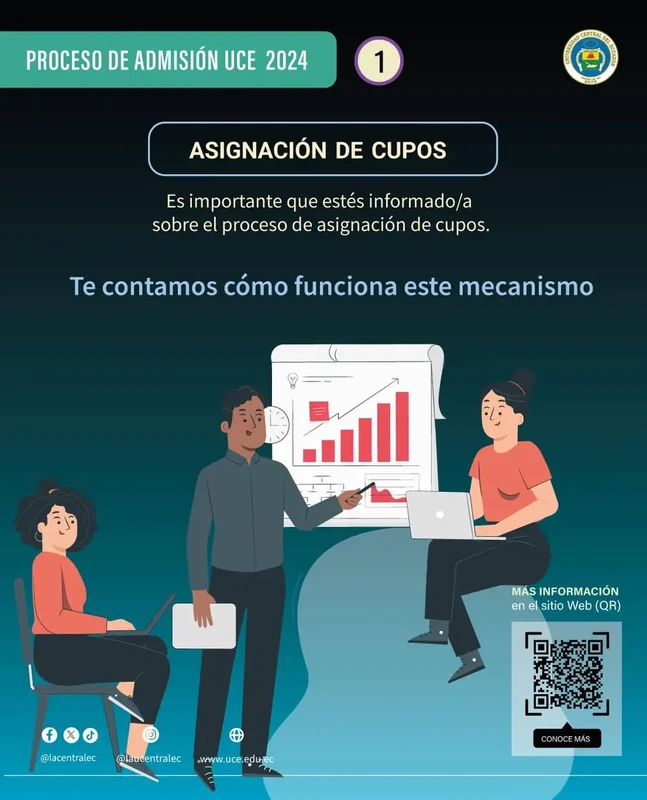 Imagen de Proceso de Admisión UCE 2024 1S: Asignación de Cupos