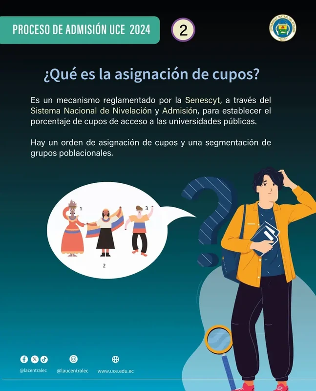 Imagen de ¿Qué es la Asignación de Cupos? Admisión UCE 2024 1S