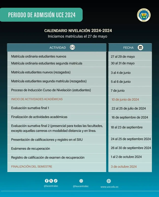 Imagen de Si acepté el cupo en la UCE, ¿qué sigue? | 2024 1S