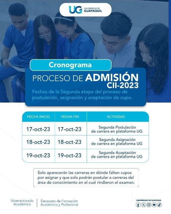 Imagen de Proceso de Postulación, Asignación y Aceptación de Cupo en la Universidad de Guayaquil