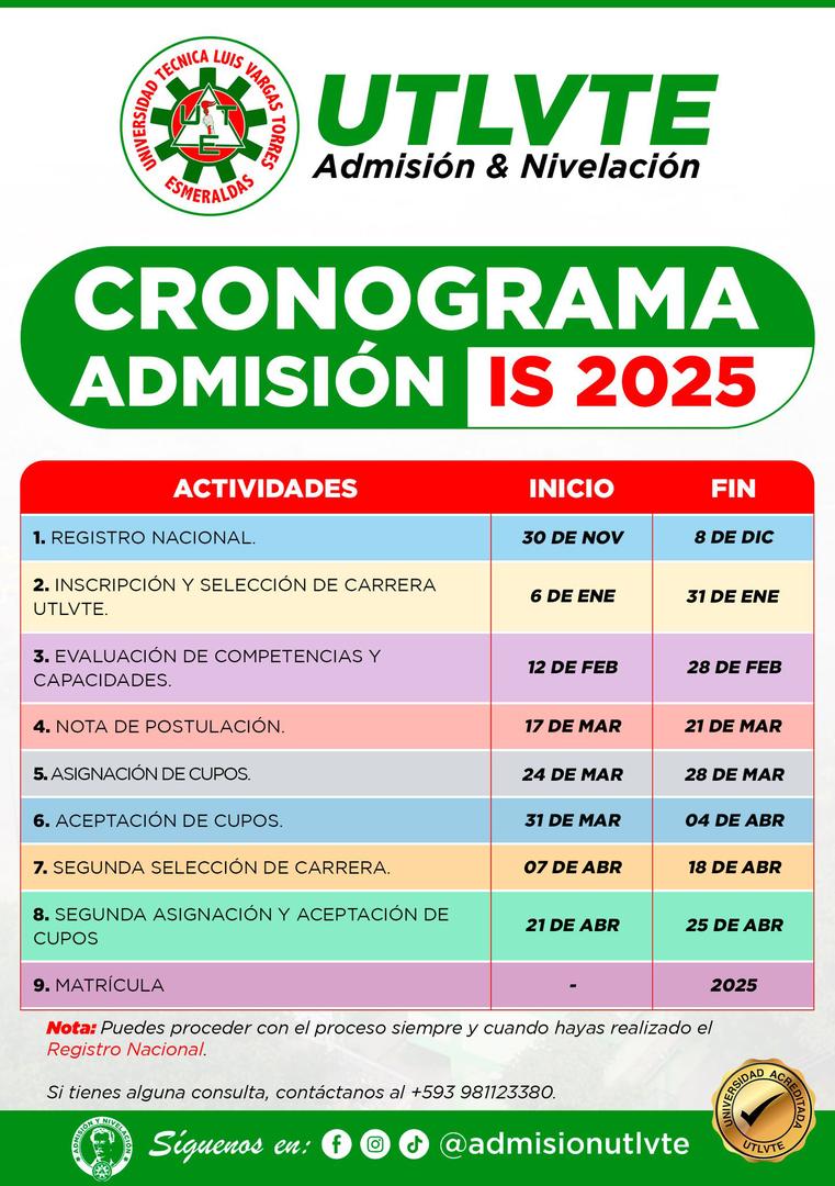 Imagen de Cronograma de Admisión 2025 1s - Universidad Técnica Luis Vargas Torres de Esmeraldas