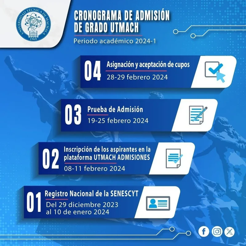 Imagen de INSCRIPCIONES UTMACH 1S 2024